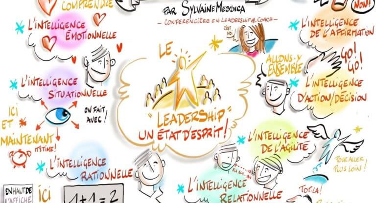 Les intelligences émotionnelle et relationnelle : bases de la confiance en soi et de la capacité d’adaptation.